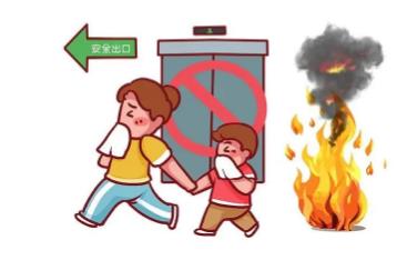 火灾预防与逃生自救知识/火灾预防和逃生自救知识有哪些