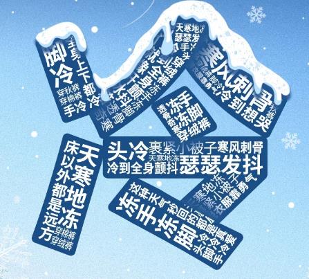 元旦冻哭了!【冷冷冷冷冷冷元旦冷冷冷冷冷冷】全国开启“速冻”模式