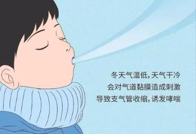 小儿哮喘发生的具体原因是什么/小儿哮喘的发病原因是