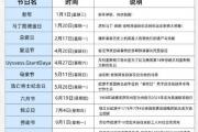 美国假期节假日有哪些盘点2025 美国节假日列表